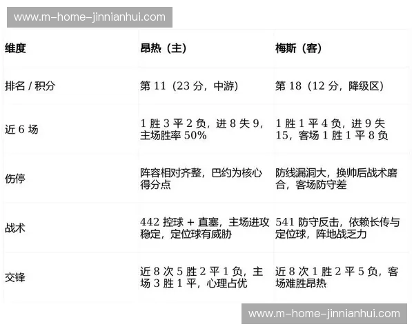 法甲二月赛程密集 里昂等队阵容轮换策略收效显著 法甲二月赛程密集 里昂等队阵容轮换策略收效显著